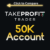 Take Profit Trader 50K Test Account